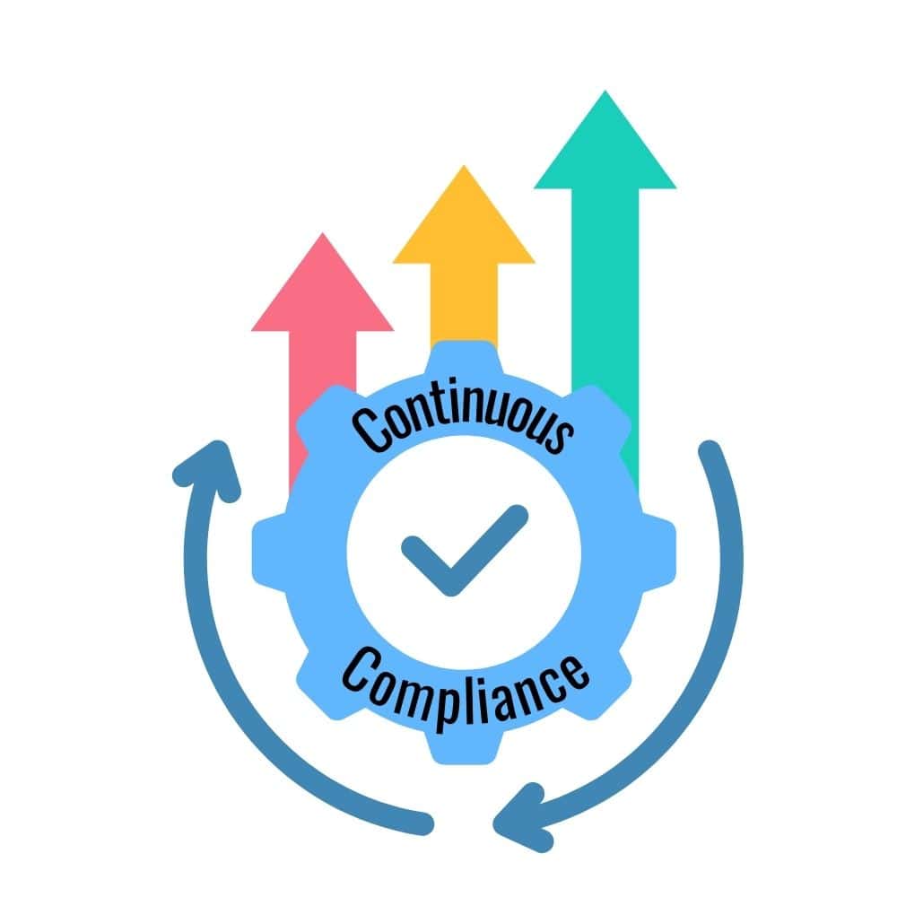 Continuous Compliance